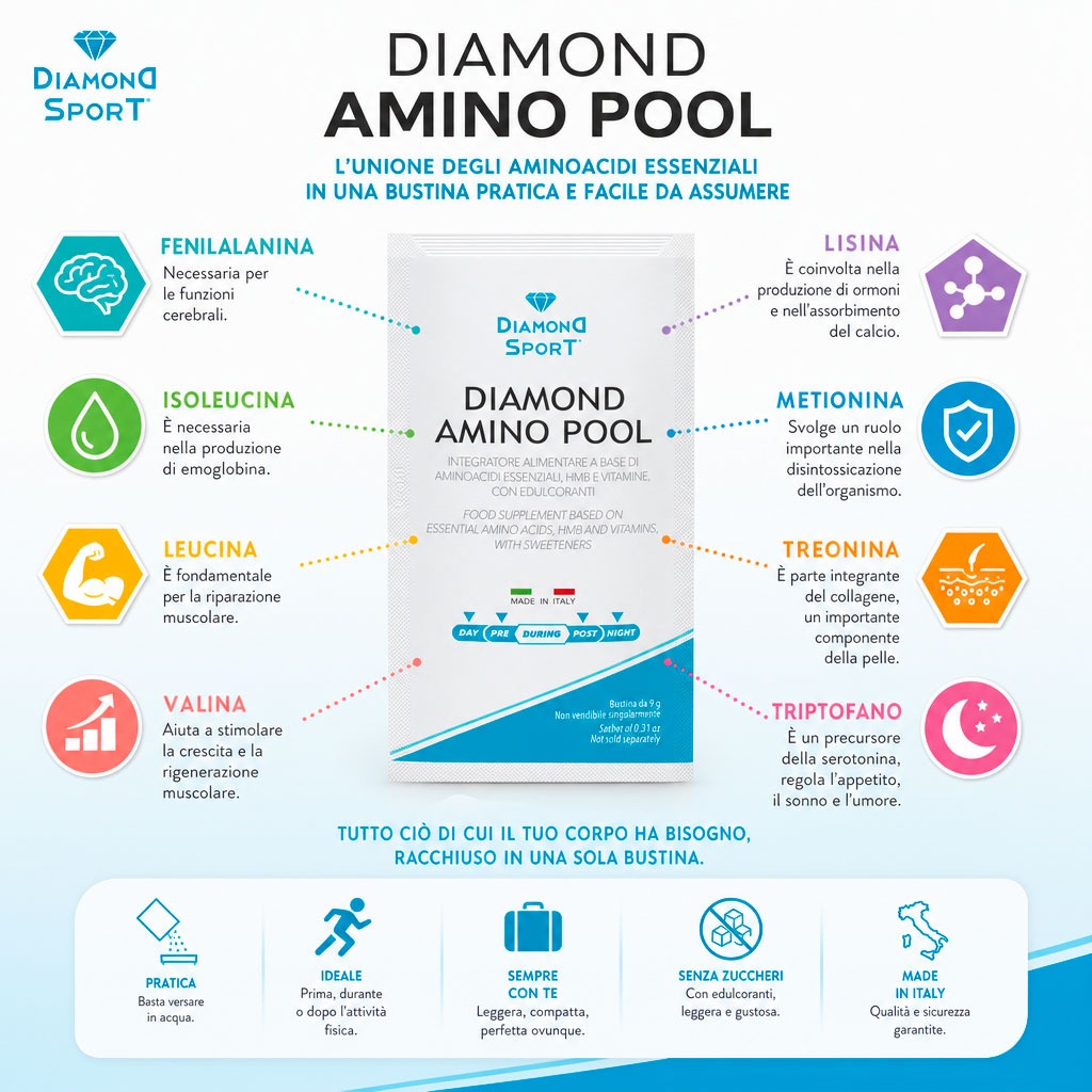 Diamond Amino Pool: a base di Aminoacidi Essenziali, HMB e Vitamine - 30 Bustine - immagine 3