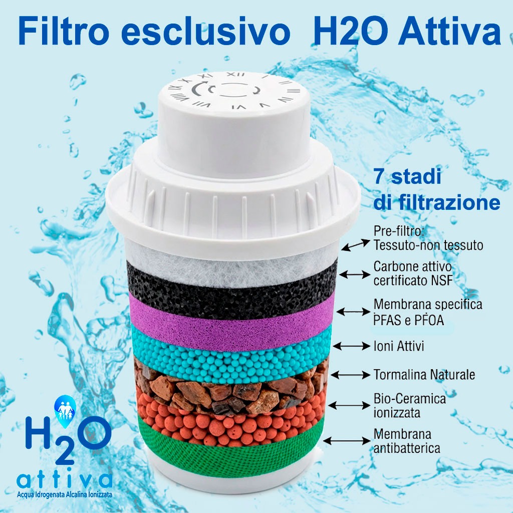 Filtro Originale a 7 Fasi per Caraffa H2O Attiva - 450 L di Acqua Filtrata - immagine 2