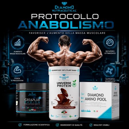 Protocollo Anabolismo - Favorisce l'Aumento della Massa Muscolare