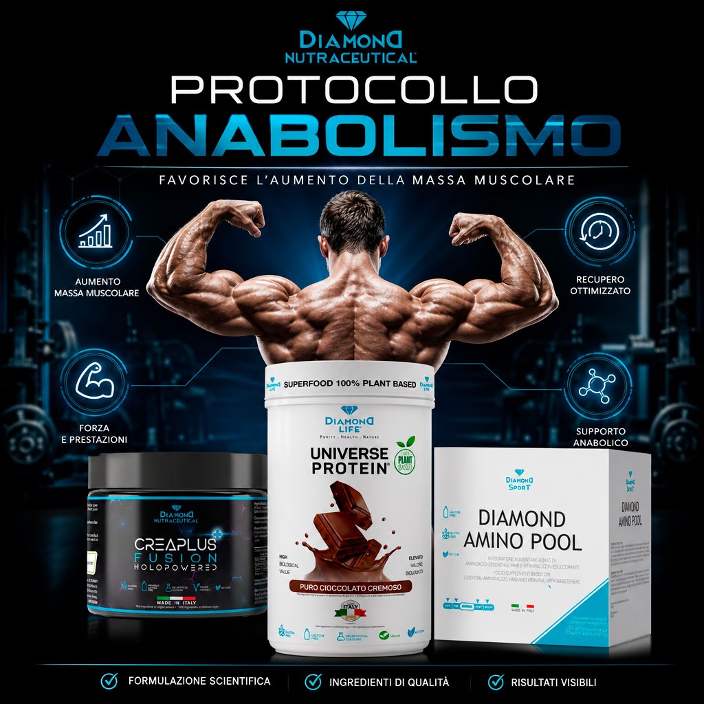 Protocollo Anabolismo - Favorisce l'Aumento della Massa Muscolare